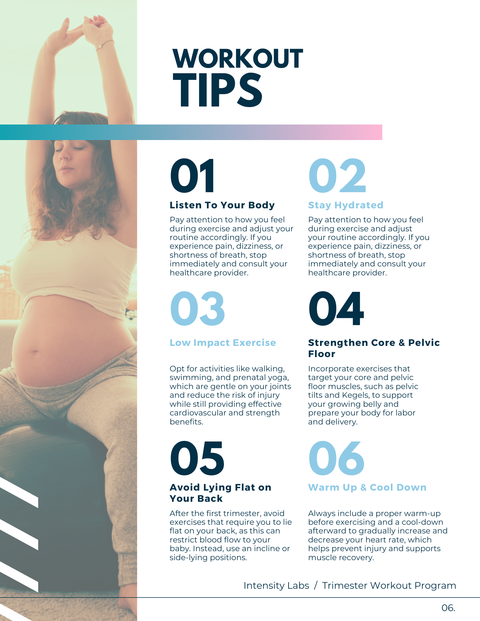 Trimester Training Program - Pregnancy Program – Intensity Labs